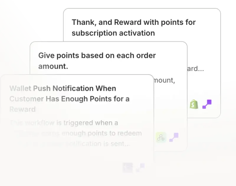 Shopify Flow automation templates