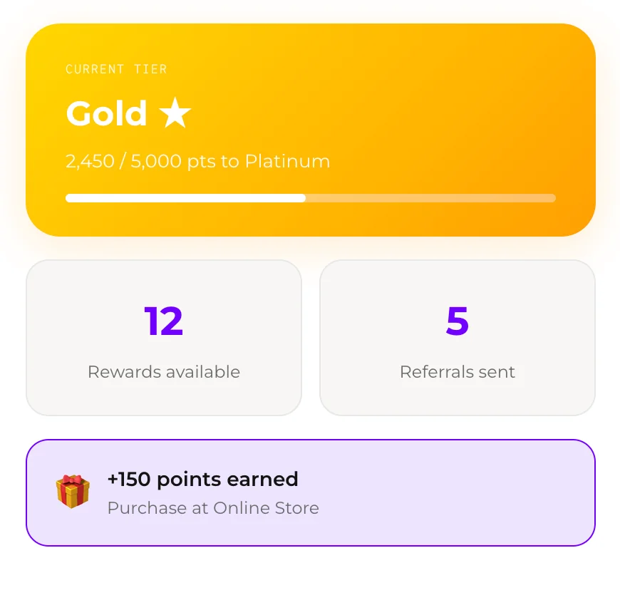 JeriCommerce loyalty engine dashboard